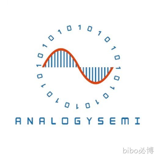 新品发布｜全新第二代高边开关芯片HD8004